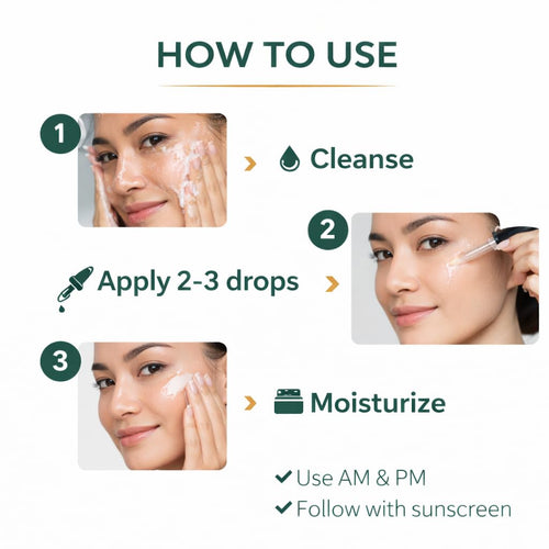 Butiana Alpha Arbutin 2% Serum, Revitalizer Dark Spot & Texture Corrector, 30ml