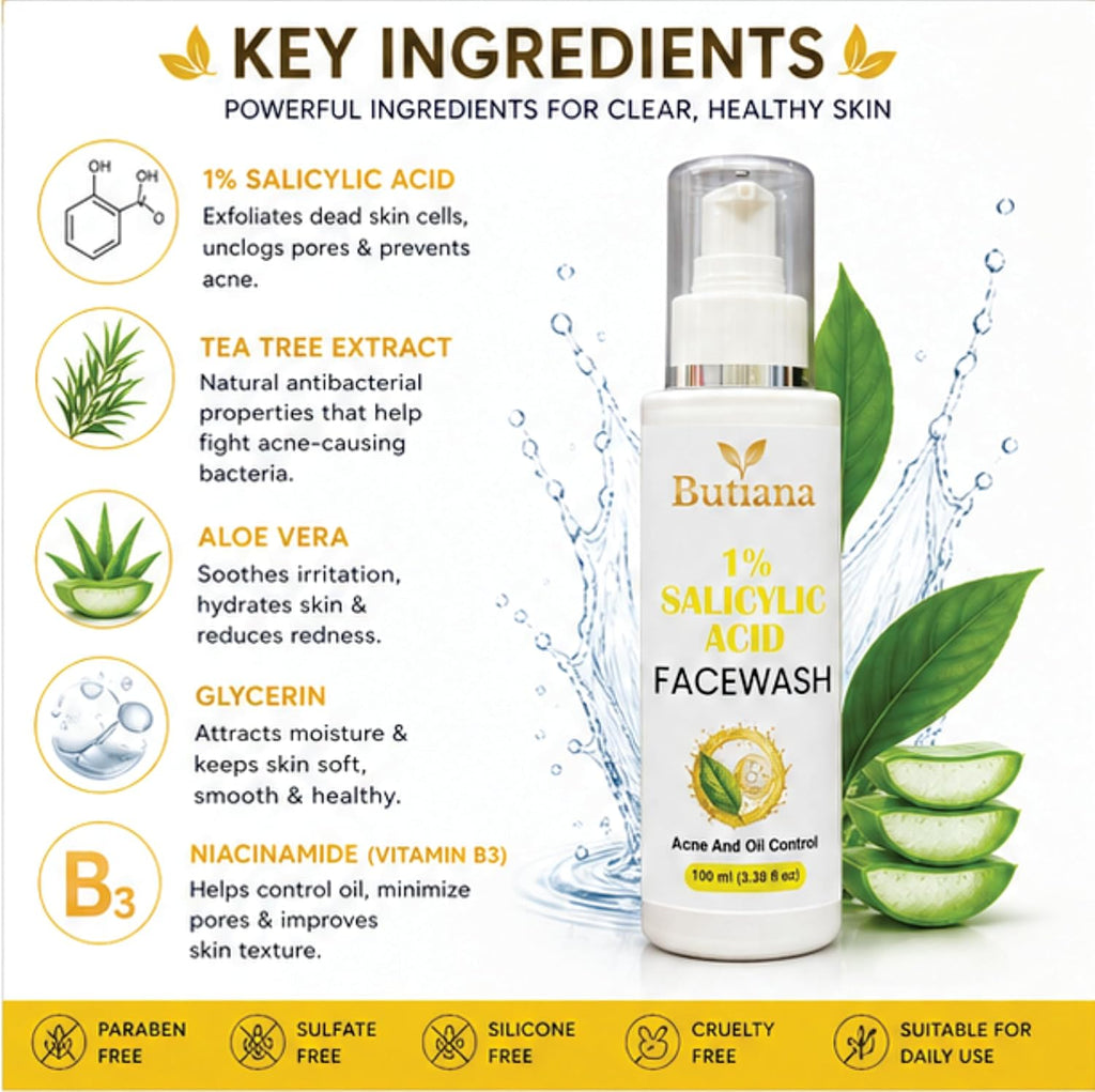 Butiana 1% Salicylic Acid Face Wash 100ml – Acne Control Cleanser with Tea Tree, Niacinamide & Aloe Vera, Oil Control, Pore Cleansing, Gentle Daily Face Cleanser for Clear Skin