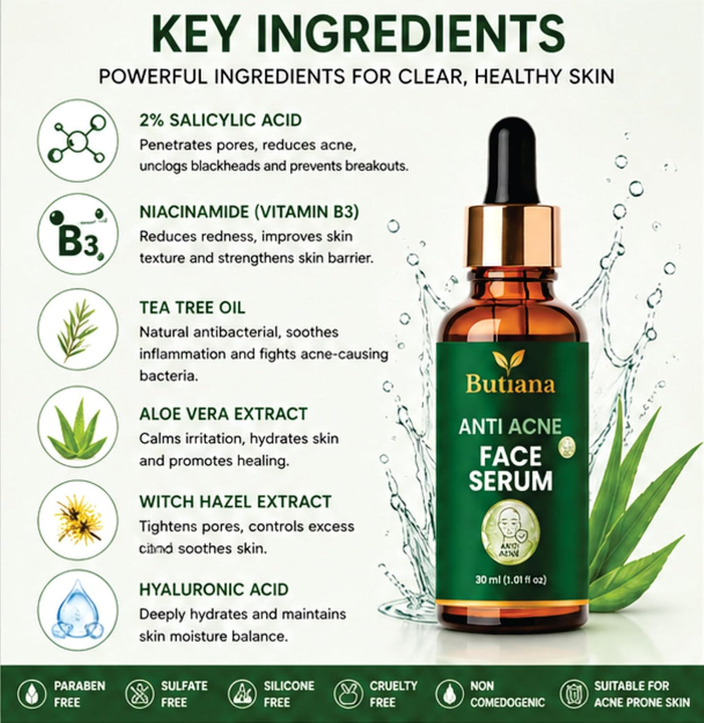 Butiana Anti Acne Face Serum 30ml – Blemish Control, Oil Balancing, Pore Refining, Lightweight Daily Skincare for Clear, Smooth & Healthy Looking Skin for Men & Women