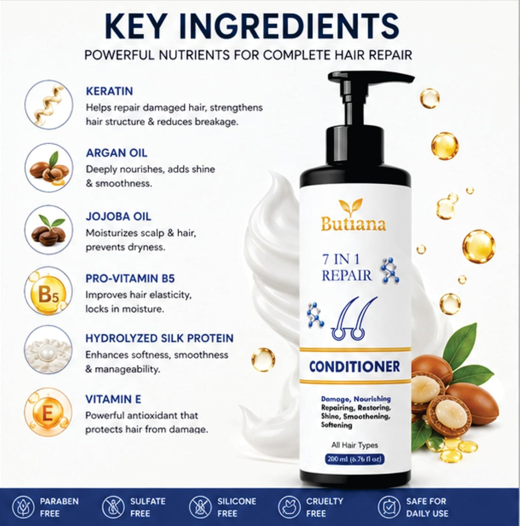 Butiana 7 in 1 Repair Hair Conditioner 200ml – Damage Repair, Nourishing, Smoothening & Shine Boosting Conditioner for Dry, Frizzy & Damaged Hair, All Hair Types Men & Women