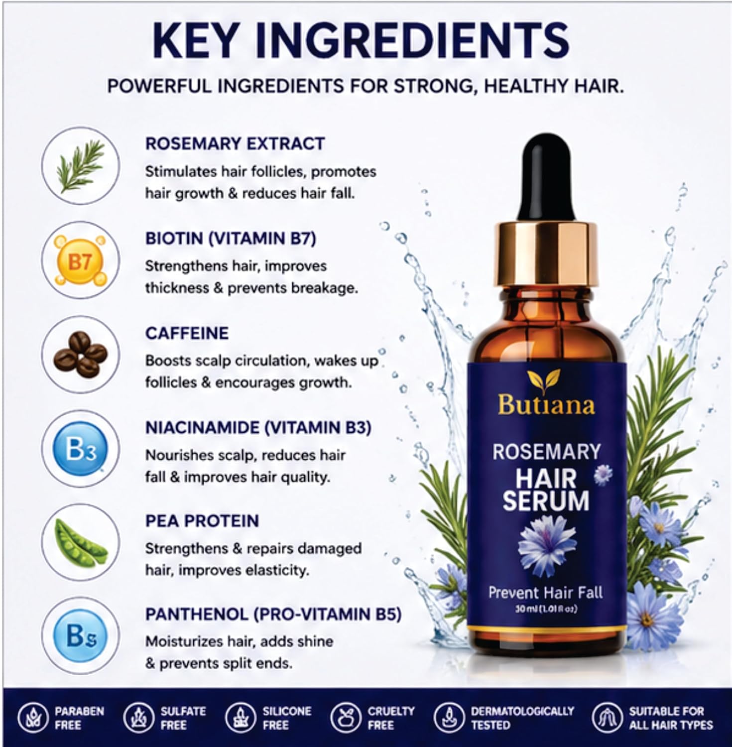 Butiana Rosemary Hair Serum 30ml – Hair Fall Control, Scalp Nourishing, Strengthening & Shine Boosting Lightweight Serum for Thicker, Healthier Looking Hair for Men & Women
