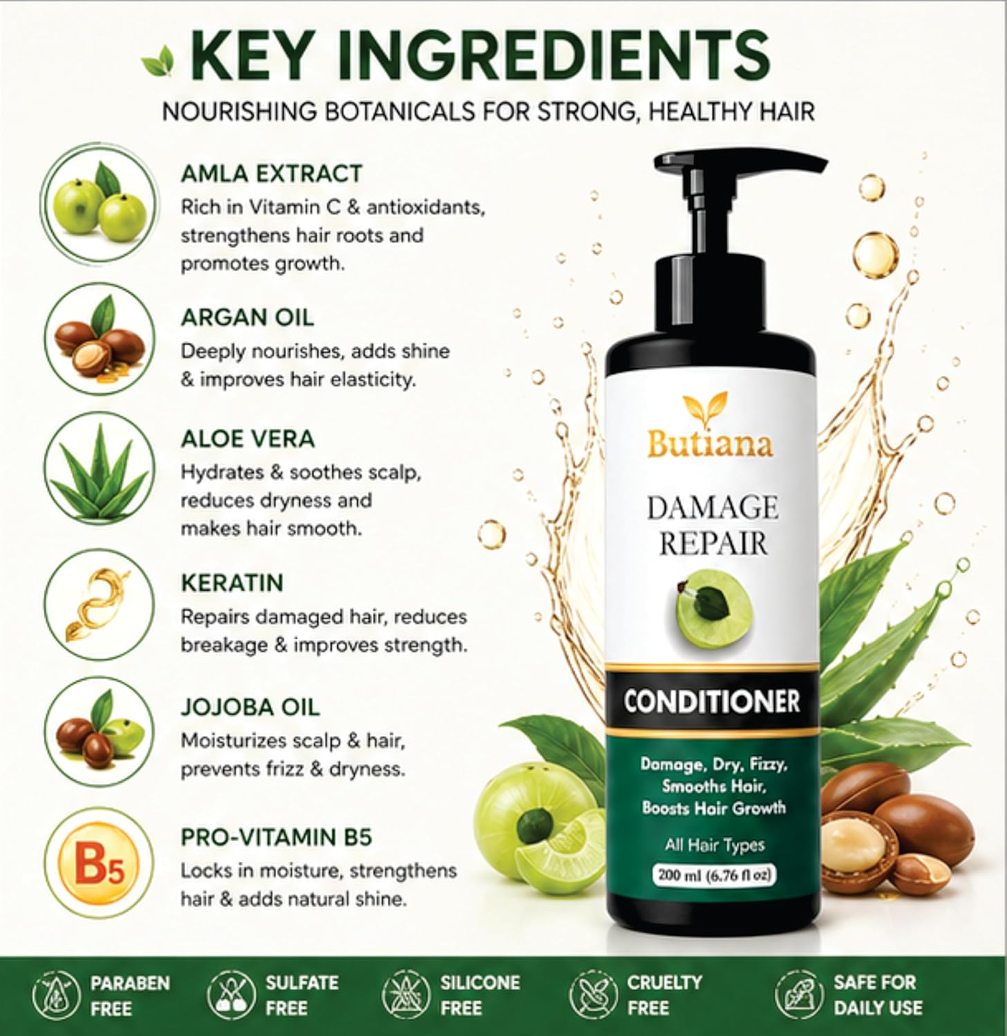 Butiana Damage Repair Hair Conditioner 200ml – Smoothening & Nourishing Care for Dry, Frizzy & Damaged Hair, Moisturizing, Shine Boosting Conditioner for All Hair Types Men & Women