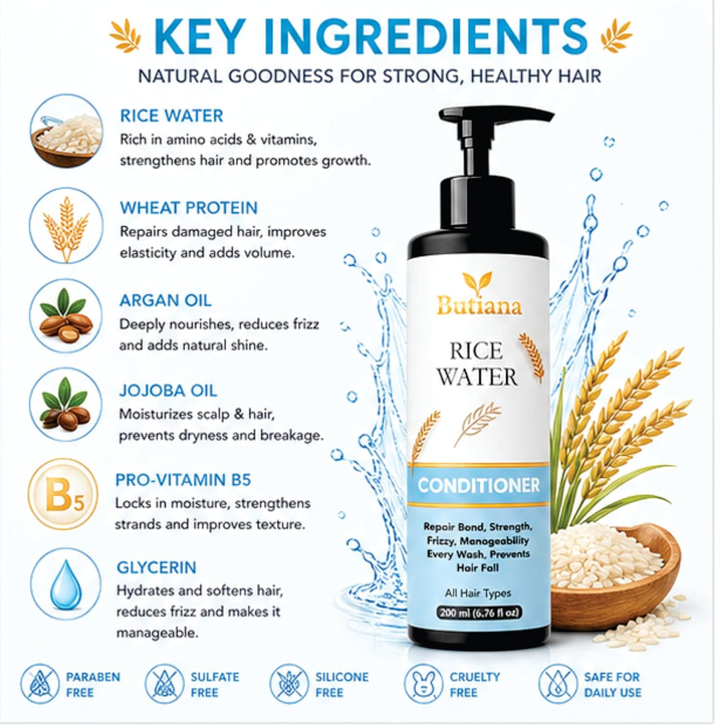 Butiana Rice Water Hair Conditioner 200ml – Strengthening & Smoothening Care, Frizz Control, Shine Boosting & Nourishing Conditioner for Dry, Damaged Hair, All Hair Types Men & Women