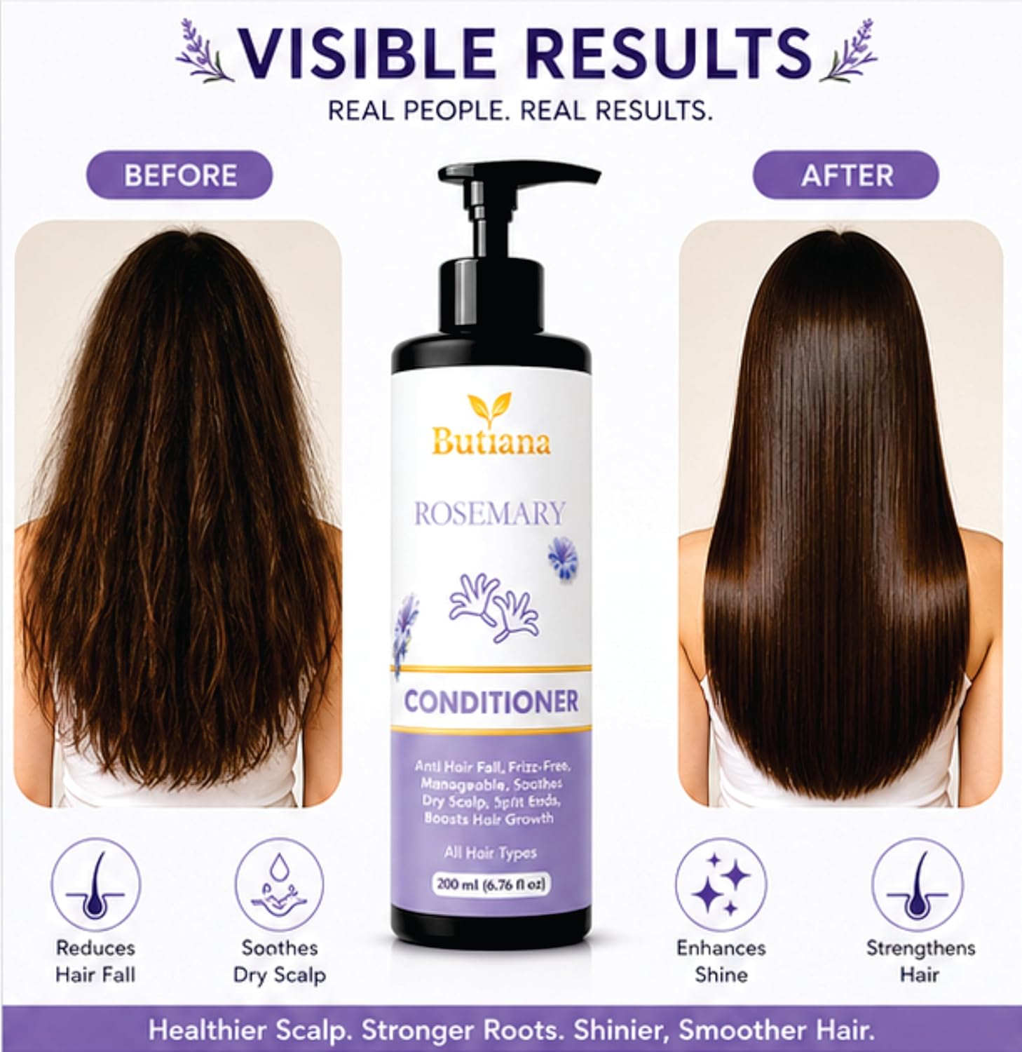 Butiana Rosemary Hair Conditioner 200ml – Nourishing & Smoothening Care, Frizz Control, Scalp Soothing, Shine Boosting Conditioner for Dry, Damaged Hair, All Hair Types Men & Women
