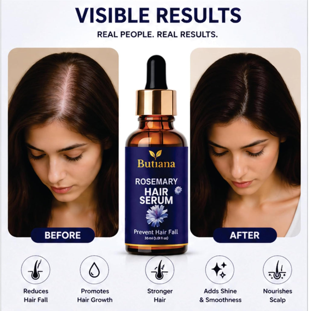 Butiana Rosemary Hair Serum 30ml – Hair Fall Control, Scalp Nourishing, Strengthening & Shine Boosting Lightweight Serum for Thicker, Healthier Looking Hair for Men & Women
