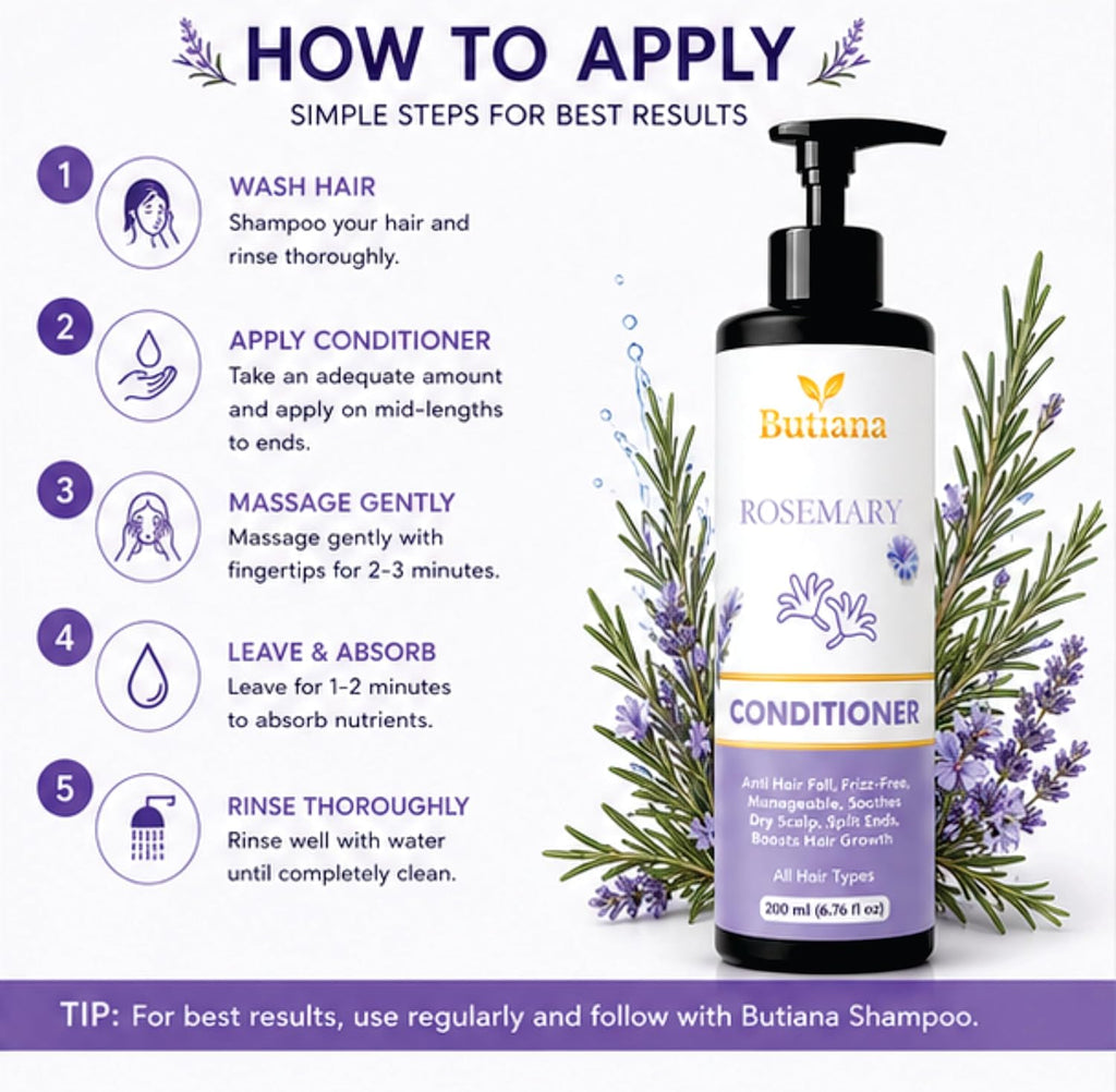 Butiana Rosemary Hair Conditioner 200ml – Nourishing & Smoothening Care, Frizz Control, Scalp Soothing, Shine Boosting Conditioner for Dry, Damaged Hair, All Hair Types Men & Women