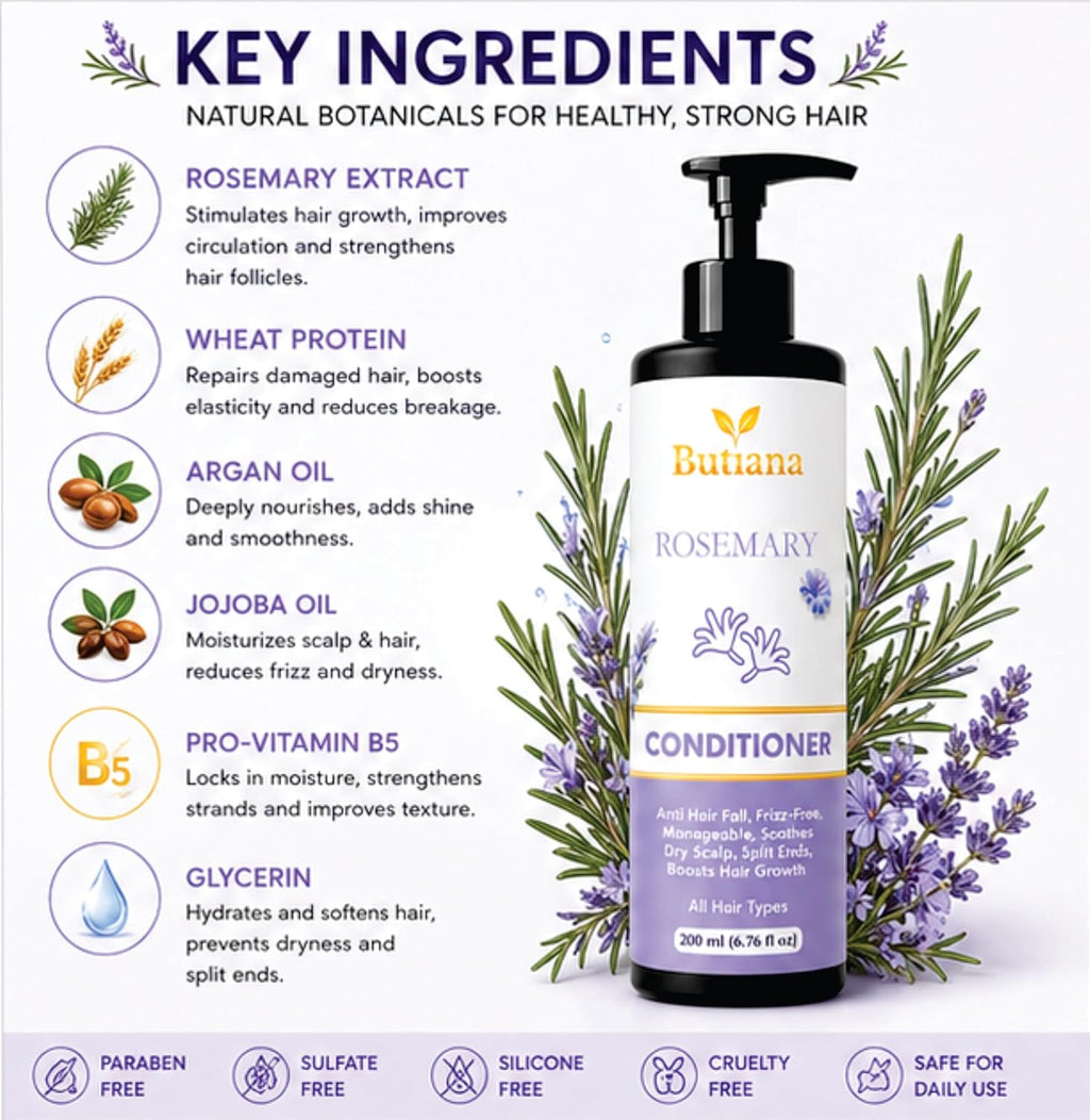 Butiana Rosemary Hair Conditioner 200ml – Nourishing & Smoothening Care, Frizz Control, Scalp Soothing, Shine Boosting Conditioner for Dry, Damaged Hair, All Hair Types Men & Women