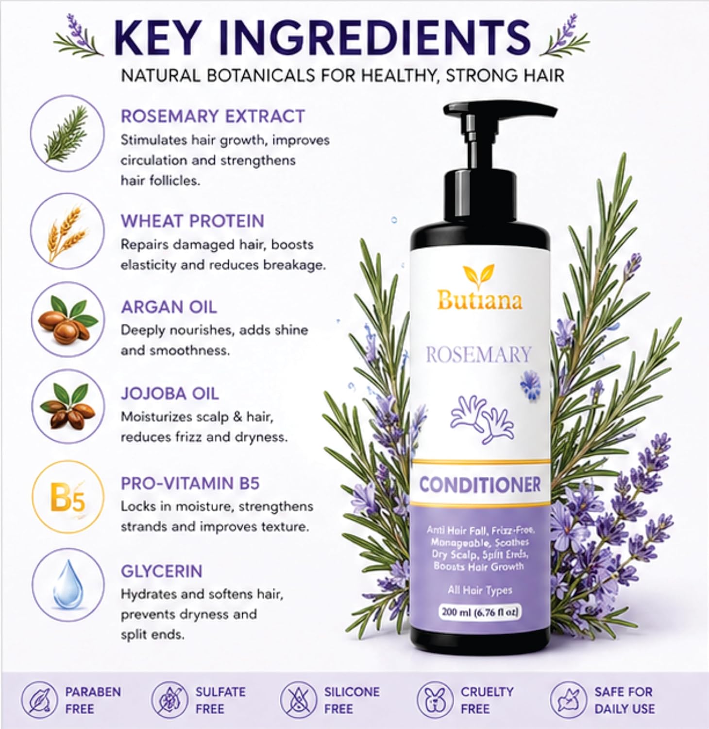 Butiana Rosemary Hair Conditioner 200ml – Nourishing & Smoothening Care, Frizz Control, Scalp Soothing, Shine Boosting Conditioner for Dry, Damaged Hair, All Hair Types Men & Women