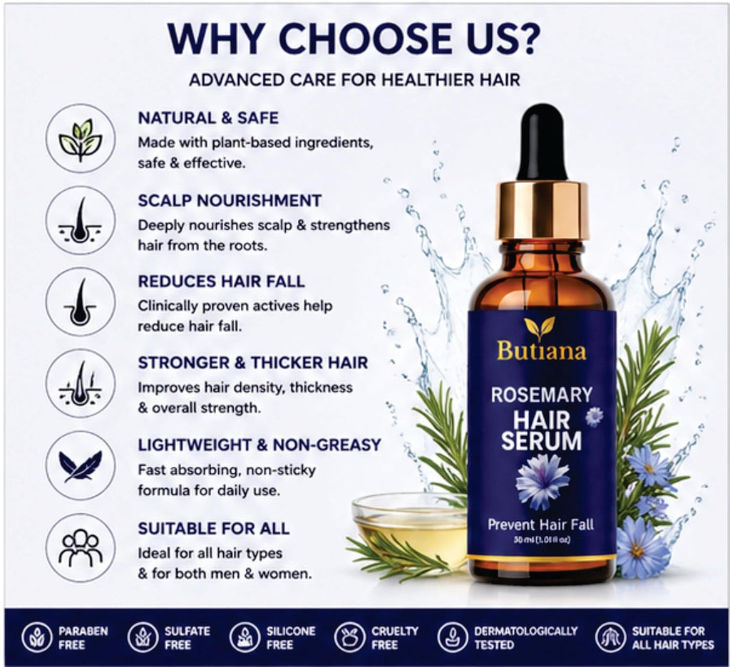 Butiana Rosemary Hair Serum 30ml – Hair Fall Control, Scalp Nourishing, Strengthening & Shine Boosting Lightweight Serum for Thicker, Healthier Looking Hair for Men & Women