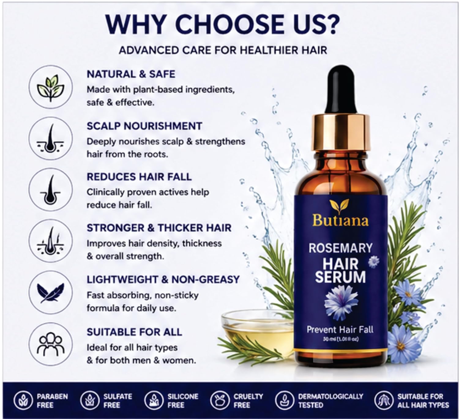 Butiana Rosemary Hair Serum 30ml – Hair Fall Control, Scalp Nourishing, Strengthening & Shine Boosting Lightweight Serum for Thicker, Healthier Looking Hair for Men & Women