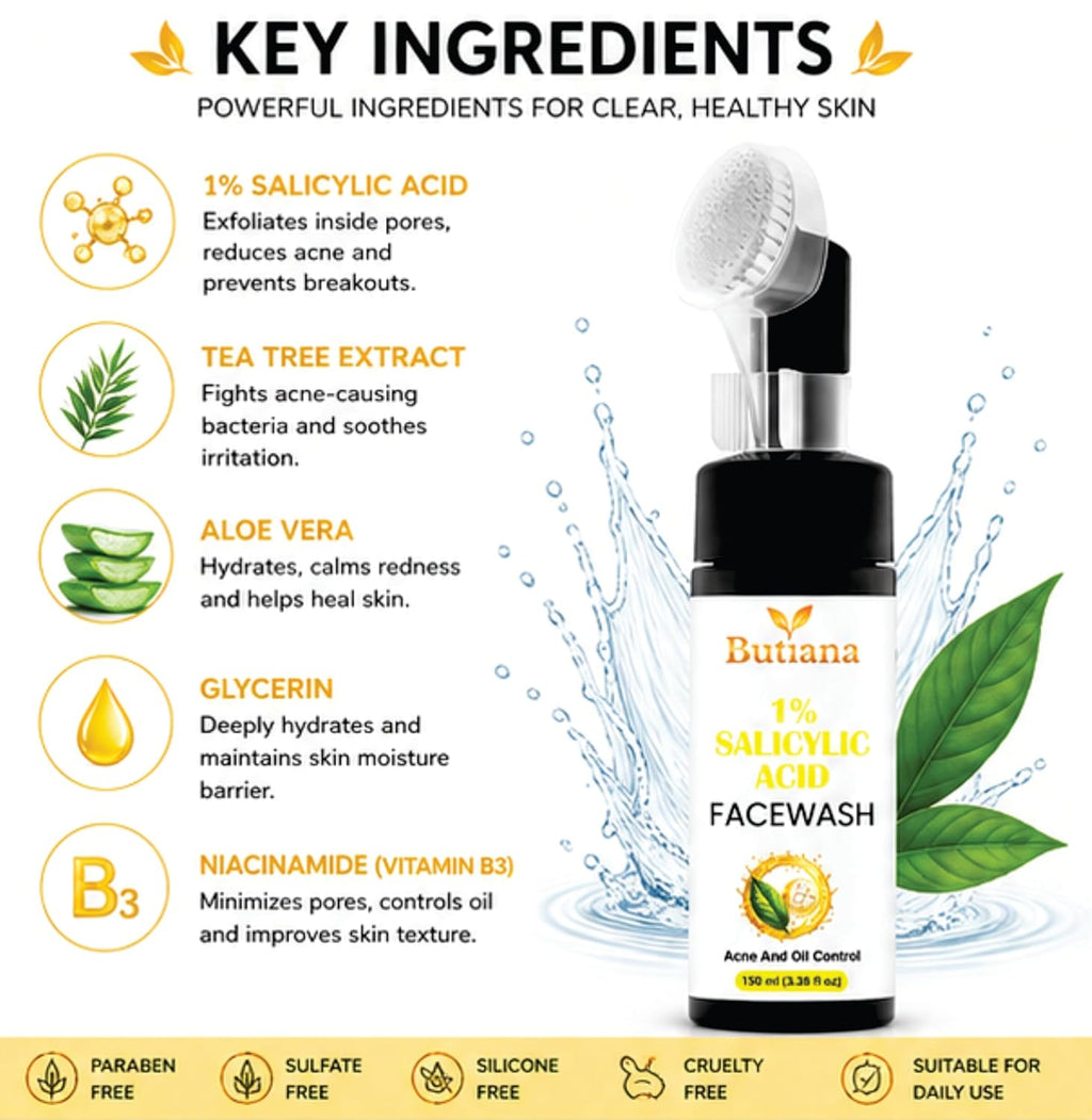 Butiana 1% Salicylic Acid Face Wash 150ml – Acne Control Cleanser with Tea Tree, Niacinamide & Aloe Vera, Oil Control, Pore Cleansing, Gentle Daily Face Cleanser for Clear Skin